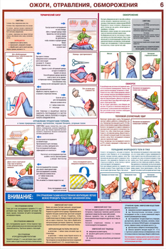 ПС02 Оказание первой помощи пострадавшим (бумага, А2, 6 листов) - Плакаты - Медицинская помощь - Магазин охраны труда и техники безопасности stroiplakat.ru
