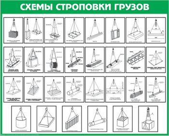 Схема строповки st13 - Схемы строповки и складирования грузов - Магазин охраны труда и техники безопасности stroiplakat.ru