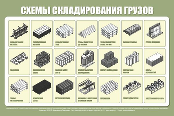 Схема складирования грузов st18 - Схемы строповки и складирования грузов - Магазин охраны труда и техники безопасности stroiplakat.ru