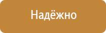 информационные стенды охрана труда макет 2022