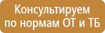 информационные стенды охрана труда макет 2022