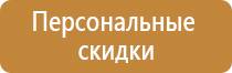 информационные стенды охрана труда макет 2022