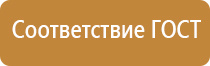 схемы строповки строительных грузов