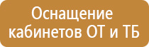 схемы строповки кантовки грузов