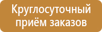 схемы строповки грузов 2021